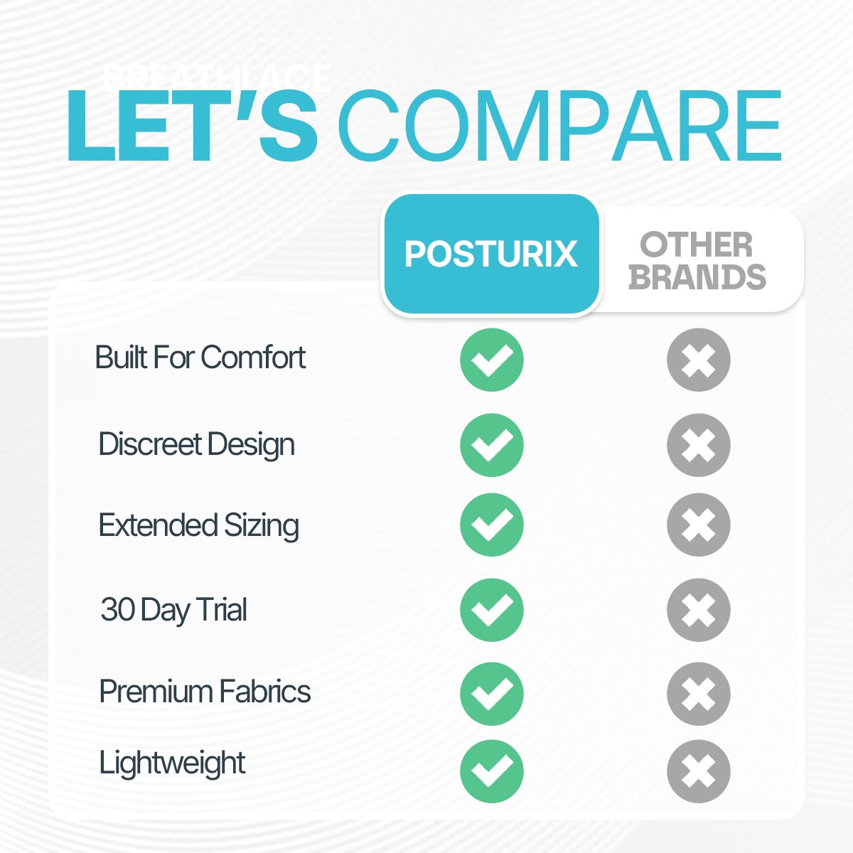 Posturix Pro (Best Seller)