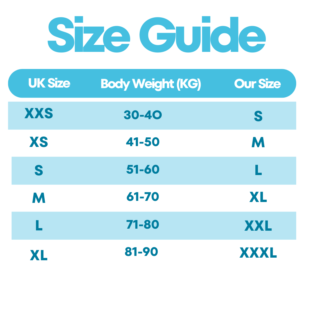 Posturix Corrector Pro